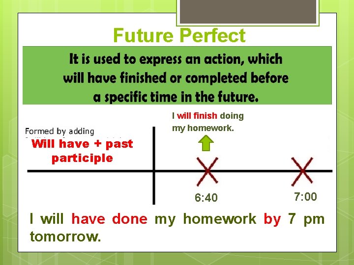 Future Perfect I will finish doing my homework. Will have + past participle 6: