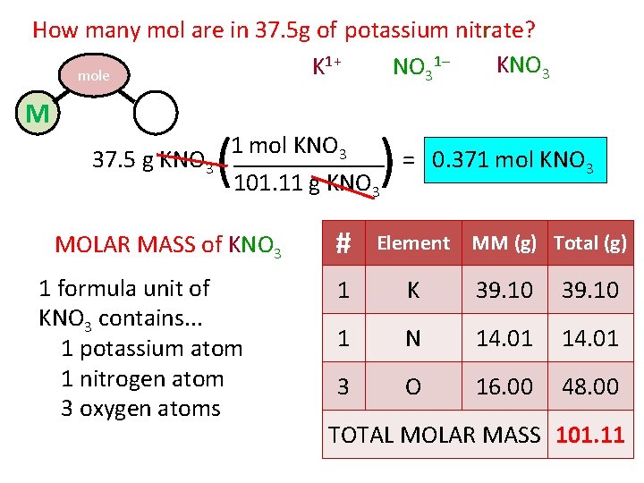 How many mol are in 37. 5 g of potassium nitrate? 1+ 1– KNO