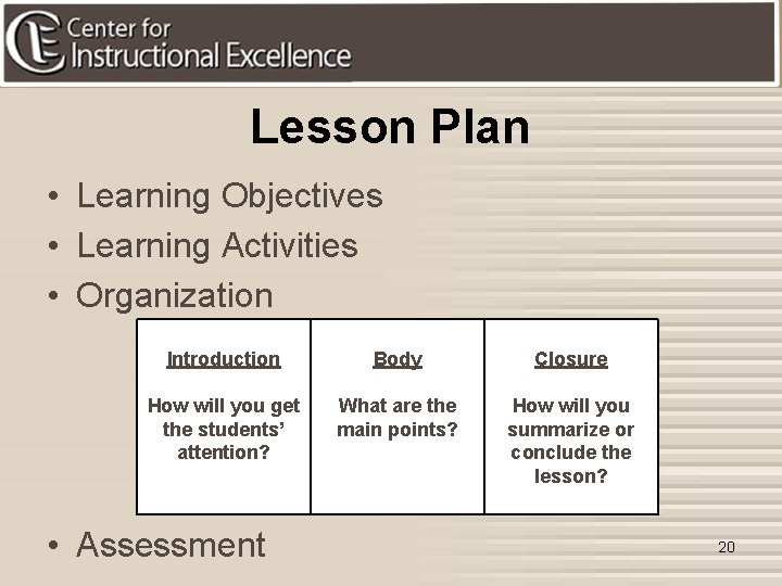 Lesson Plan • Learning Objectives • Learning Activities • Organization Introduction Body Closure How