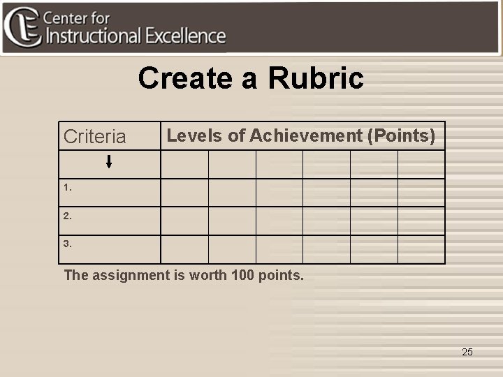 Create a Rubric Criteria Levels of Achievement (Points) 1. 2. 3. The assignment is