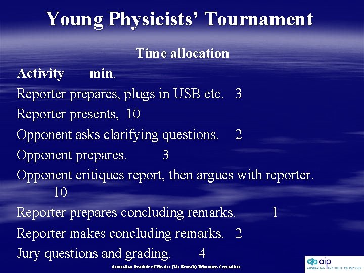 Young Physicists’ Tournament Time allocation Activity min. Reporter prepares, plugs in USB etc. 3