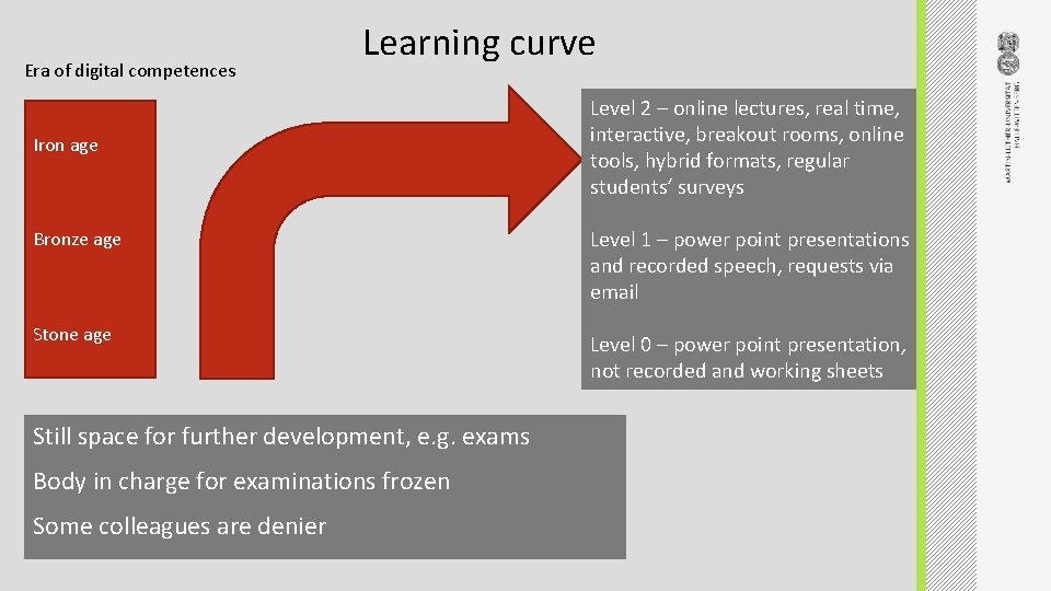 Impact of Covid19 on nursing education in Europe