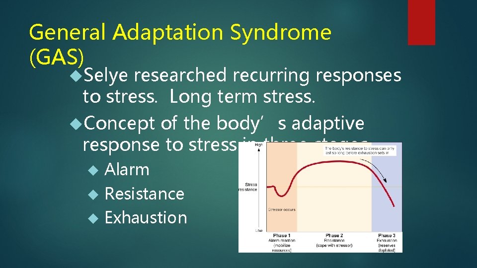 General Adaptation Syndrome (GAS) Selye researched recurring responses to stress. Long term stress. Concept