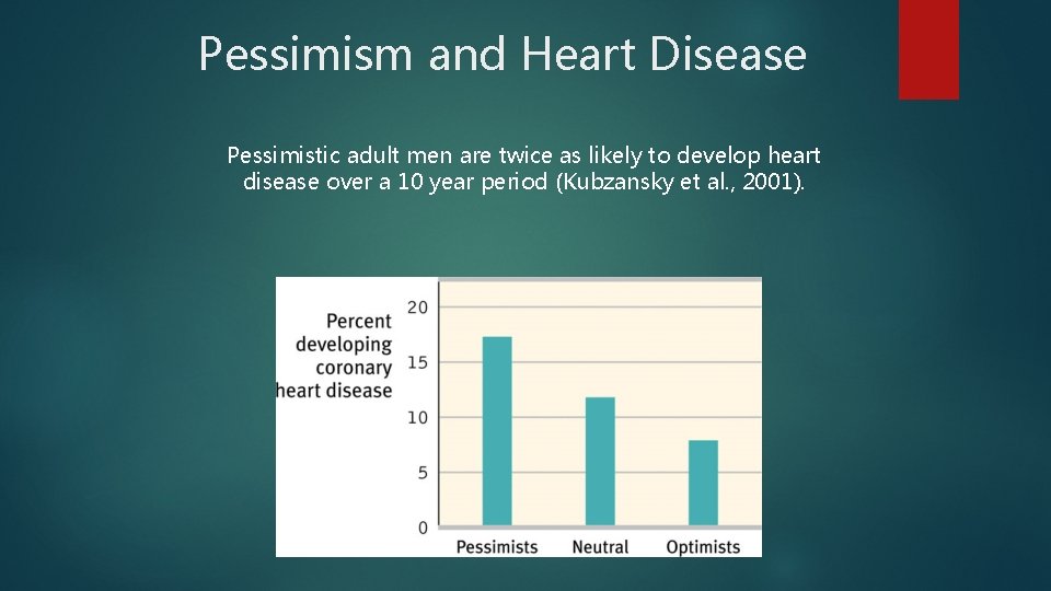 Pessimism and Heart Disease Pessimistic adult men are twice as likely to develop heart