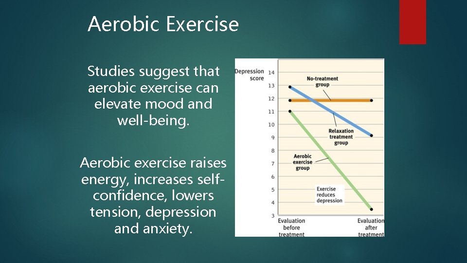 Aerobic Exercise Studies suggest that aerobic exercise can elevate mood and well-being. Aerobic exercise