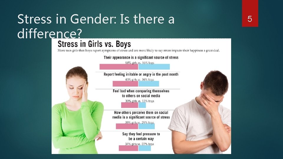 Stress in Gender: Is there a difference? 5 
