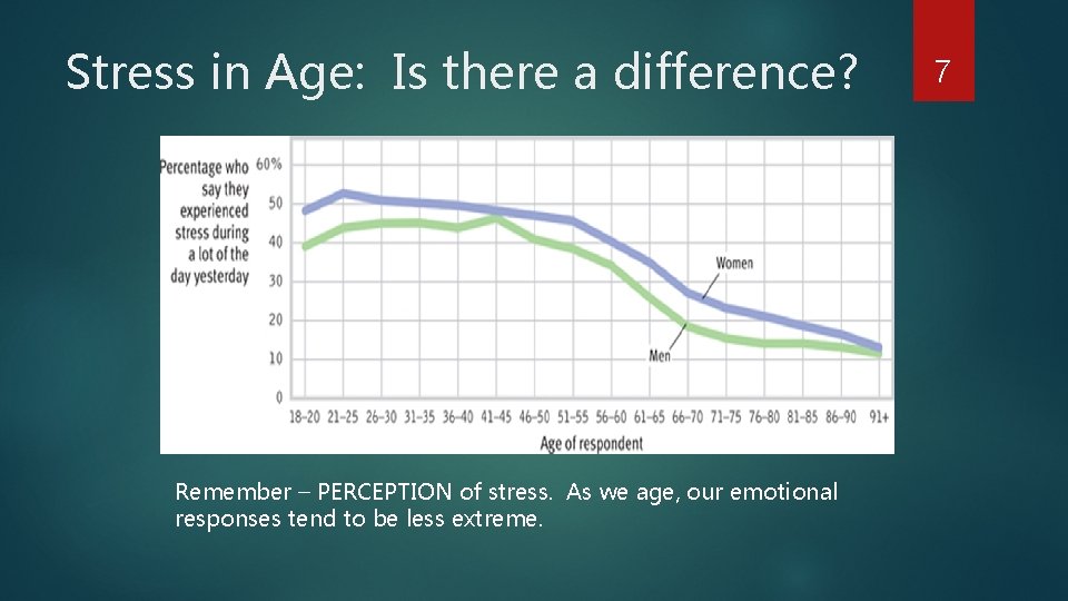 Stress in Age: Is there a difference? Remember – PERCEPTION of stress. As we