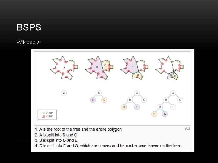 BSPS Wikipedia 