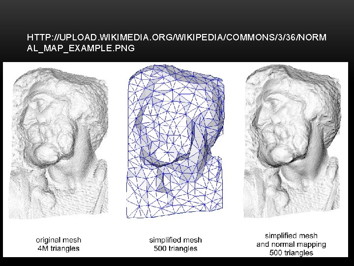 HTTP: //UPLOAD. WIKIMEDIA. ORG/WIKIPEDIA/COMMONS/3/36/NORM AL_MAP_EXAMPLE. PNG 