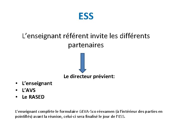 ESS L’enseignant référent invite les différents partenaires • L’enseignant • L’AVS • Le RASED