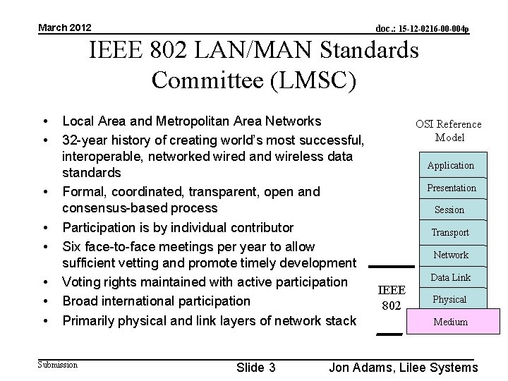 March 2012 doc. : 15 -12 -0216 -00 -004 p IEEE 802 LAN/MAN Standards