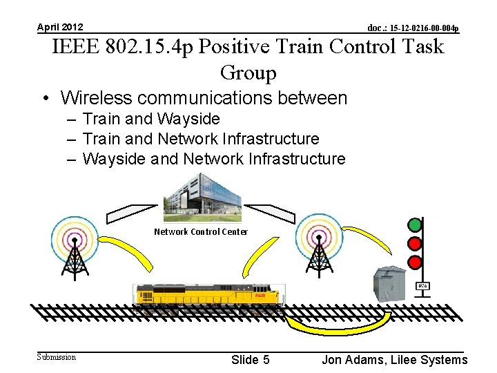 April 2012 doc. : 15 -12 -0216 -00 -004 p IEEE 802. 15. 4
