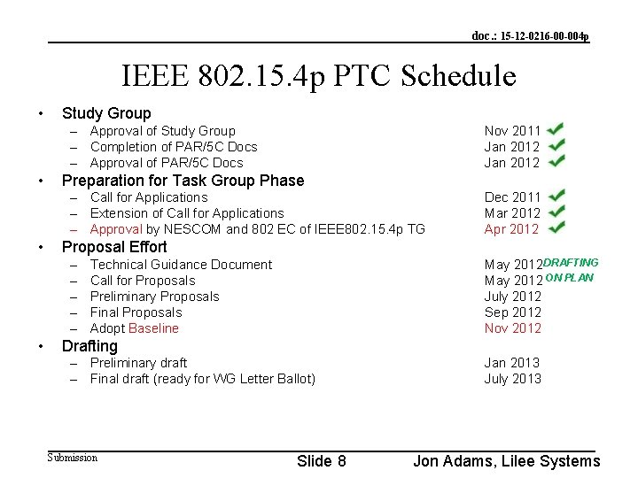 doc. : 15 -12 -0216 -00 -004 p IEEE 802. 15. 4 p PTC