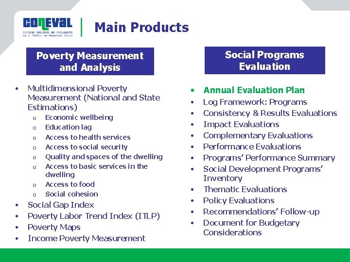 Main Products Social Programs Evaluation Poverty Measurement and Analysis • Multidimensional Poverty Measurement (National