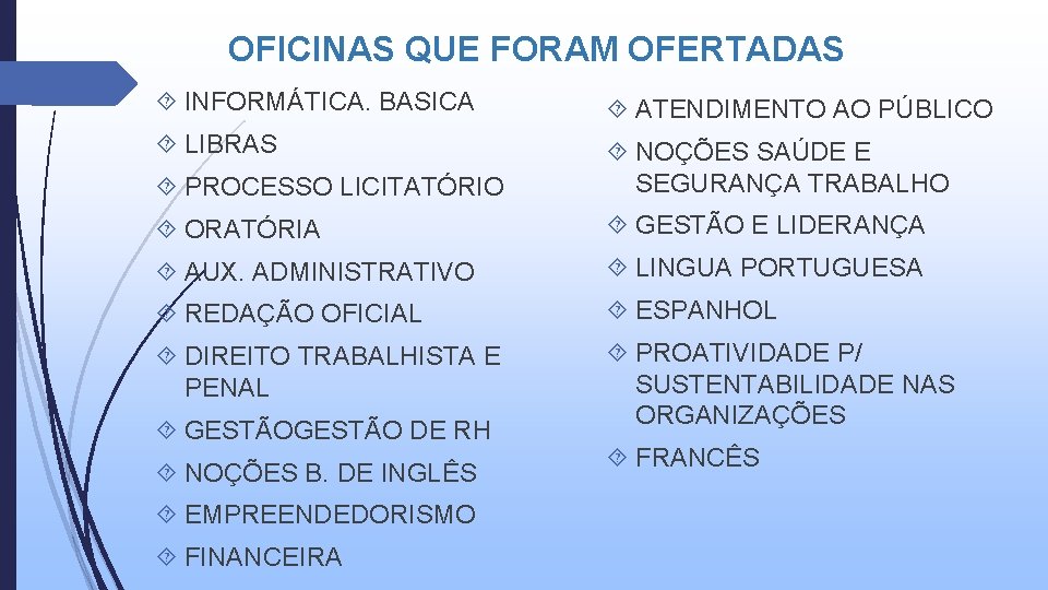 OFICINAS QUE FORAM OFERTADAS INFORMÁTICA. BASICA ATENDIMENTO AO PÚBLICO LIBRAS PROCESSO LICITATÓRIO NOÇÕES SAÚDE