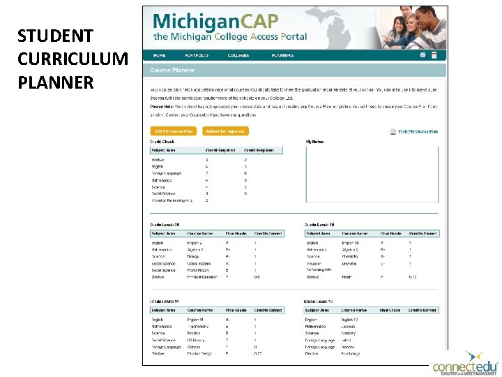 STUDENT CURRICULUM PLANNER 