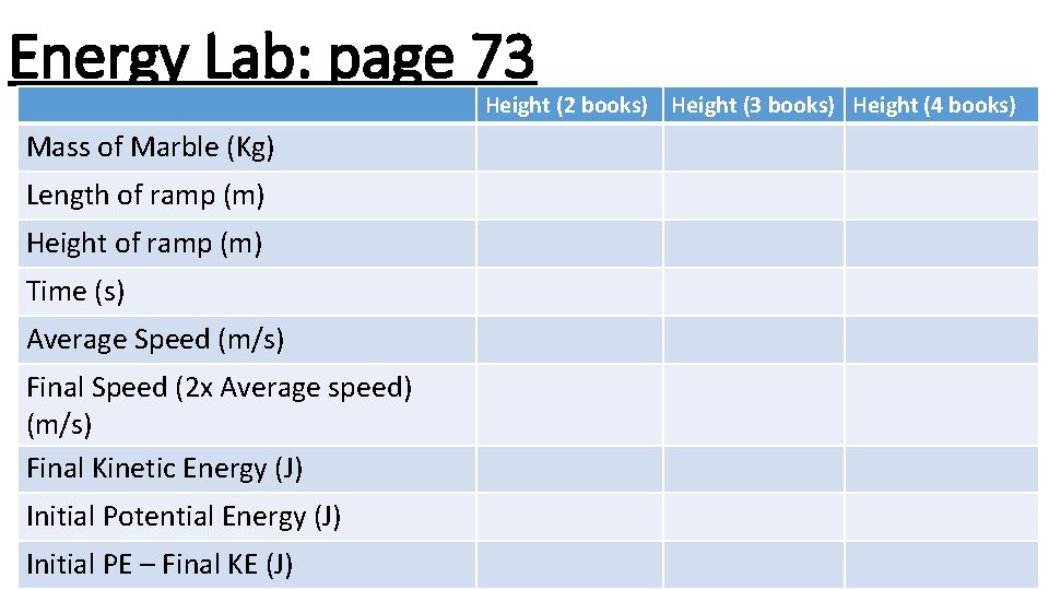 Energy Lab: page 73 Height (2 books) Height (3 books) Height (4 books) Mass