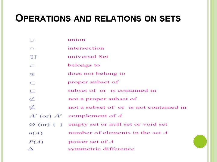 OPERATIONS AND RELATIONS ON SETS 