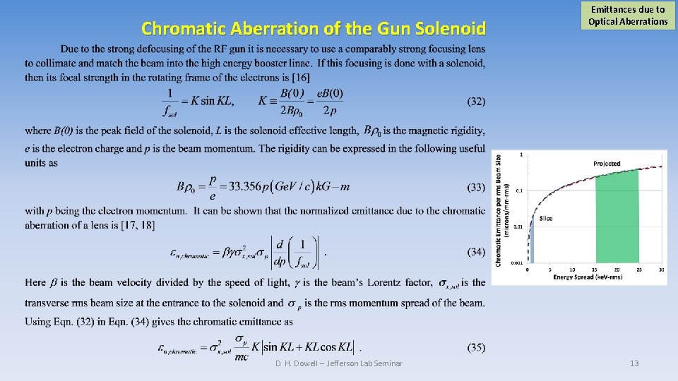 Chromatic Aberration of the Gun Solenoid D. H. Dowell -- Jefferson Lab Seminar Emittances
