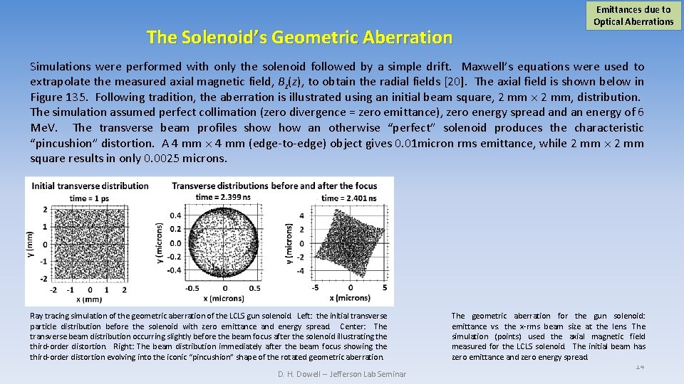 The Solenoid’s Geometric Aberration Emittances due to Optical Aberrations Simulations were performed with only