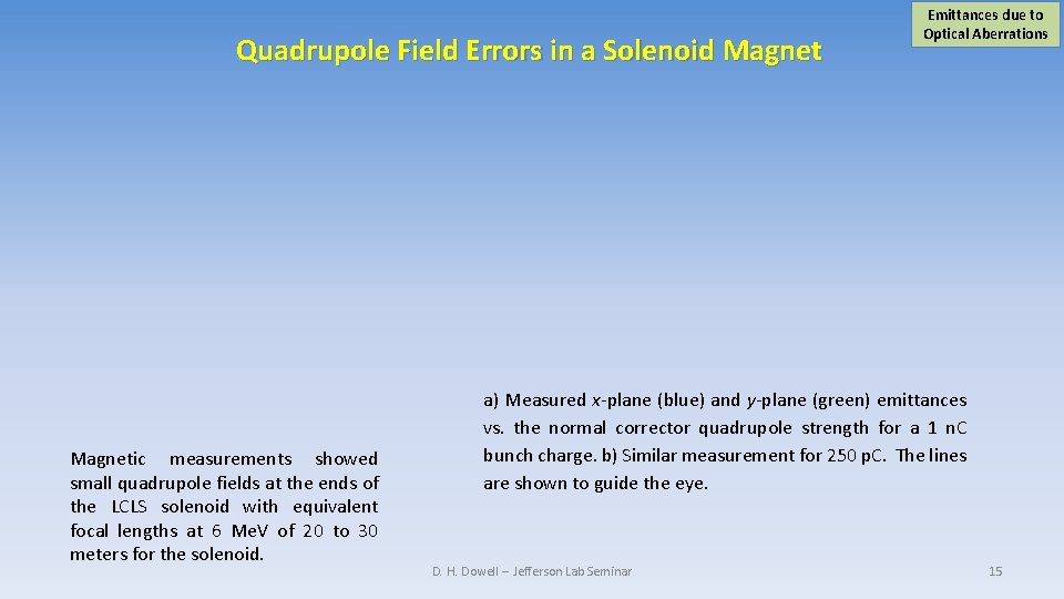 Quadrupole Field Errors in a Solenoid Magnetic measurements showed small quadrupole fields at the