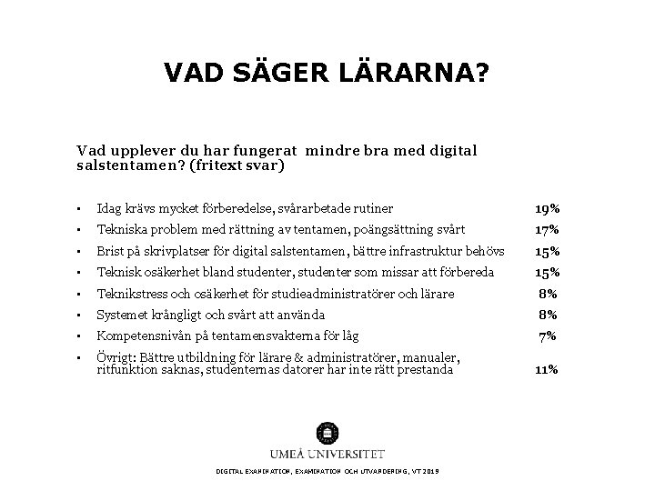 VAD SÄGER LÄRARNA? Vad upplever du har fungerat mindre bra med digital salstentamen? (fritext