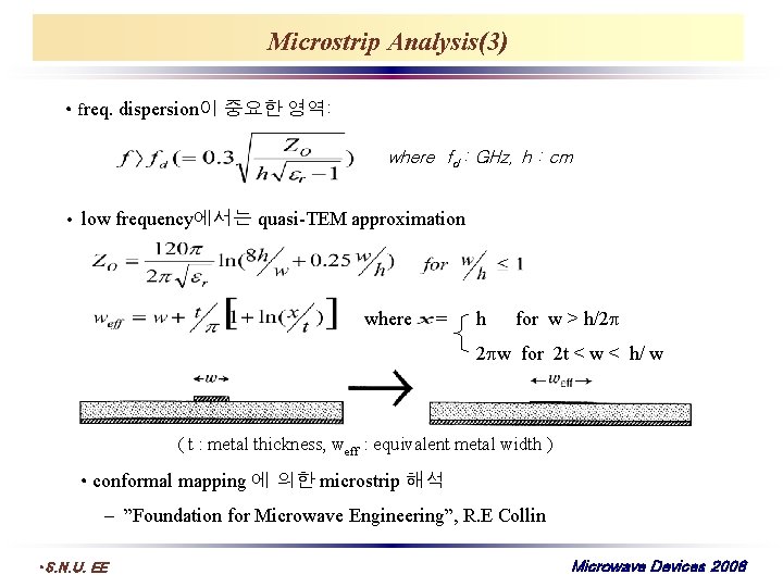 Microstrip Analysis(3) • freq. dispersion이 중요한 영역: where fd : GHz, h : cm