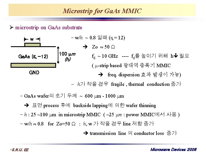 Microstrip for Ga. As MMIC Ø microstrip on Ga. As substrate – w/h ~