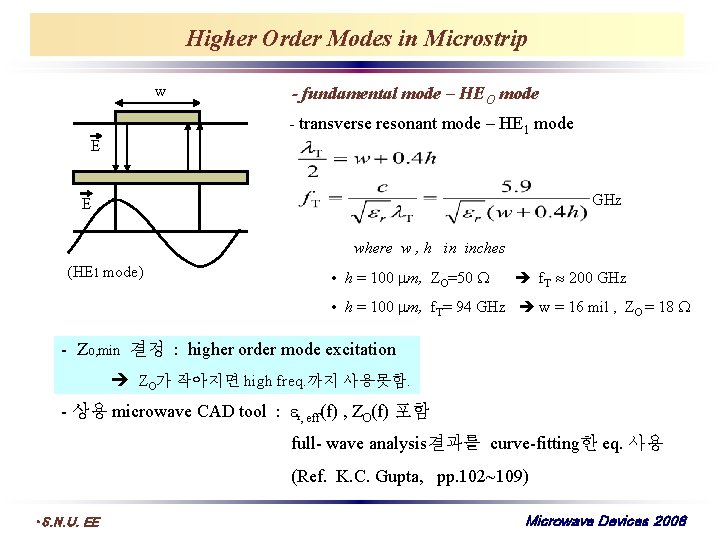 Higher Order Modes in Microstrip w - fundamental mode – HEO mode - transverse