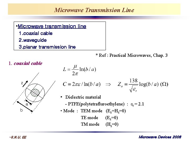 Microwave Transmission Line • Microwave transmission line 1. coaxial cable 2. waveguide 3. planar