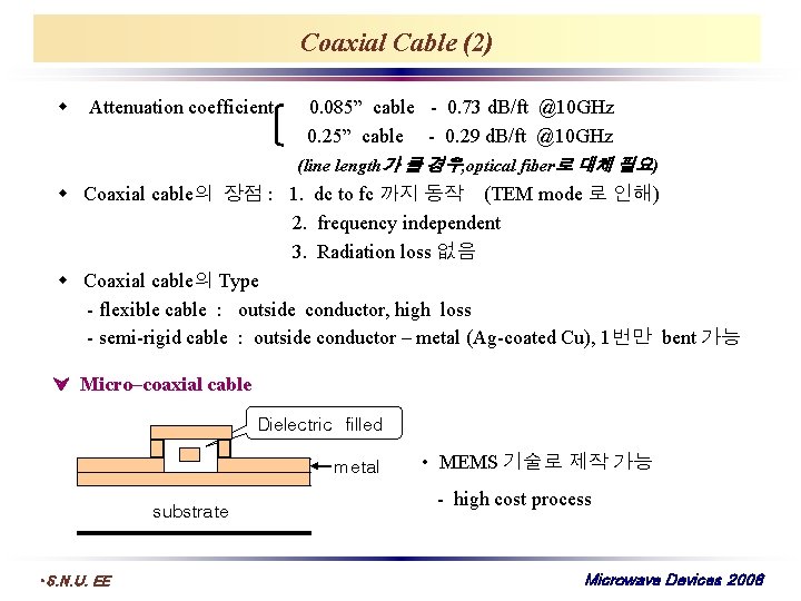 Coaxial Cable (2) Attenuation coefficient 0. 085” cable - 0. 73 d. B/ft @10