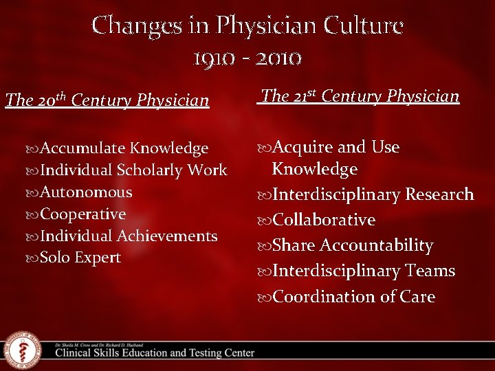 Changes in Physician Culture 1910 - 2010 The 20 th Century Physician Accumulate Knowledge