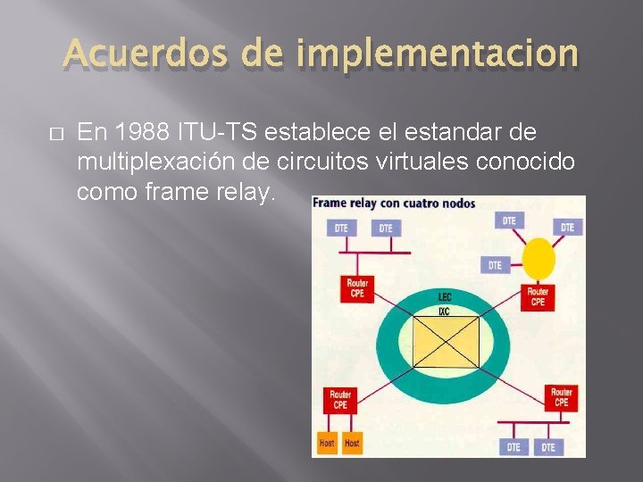 Acuerdos de implementacion � En 1988 ITU-TS establece el estandar de multiplexación de circuitos