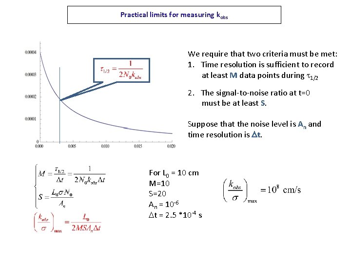 Practical limits for measuring kobs We require that two criteria must be met: 1.