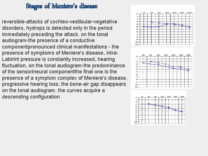 Stages of Meniere's disease reversible-attacks of cochleo-vestibular-vegetative disorders, hydrops is detected only in the