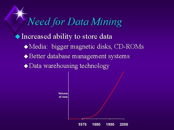 Need for Data Mining u Increased u Media: ability to store data bigger magnetic