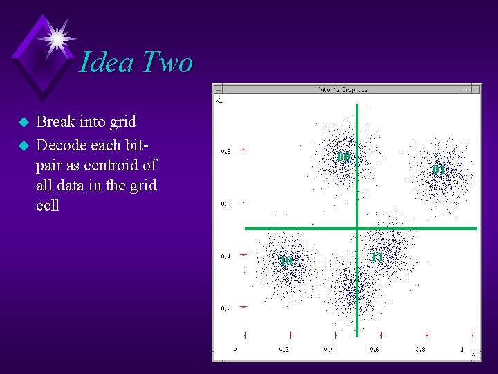 Idea Two u u Break into grid Decode each bitpair as centroid of all