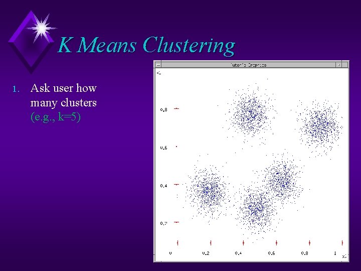 K Means Clustering 1. Ask user how many clusters (e. g. , k=5) 