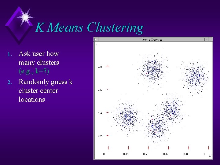 K Means Clustering 1. 2. Ask user how many clusters (e. g. , k=5)