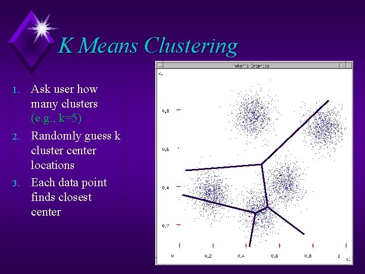 K Means Clustering 1. 2. 3. Ask user how many clusters (e. g. ,