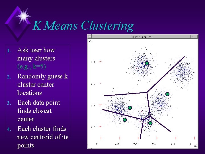 K Means Clustering 1. 2. 3. 4. Ask user how many clusters (e. g.