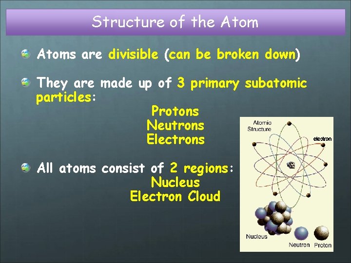 Structure of the Atoms are divisible (can be broken down) They are made up