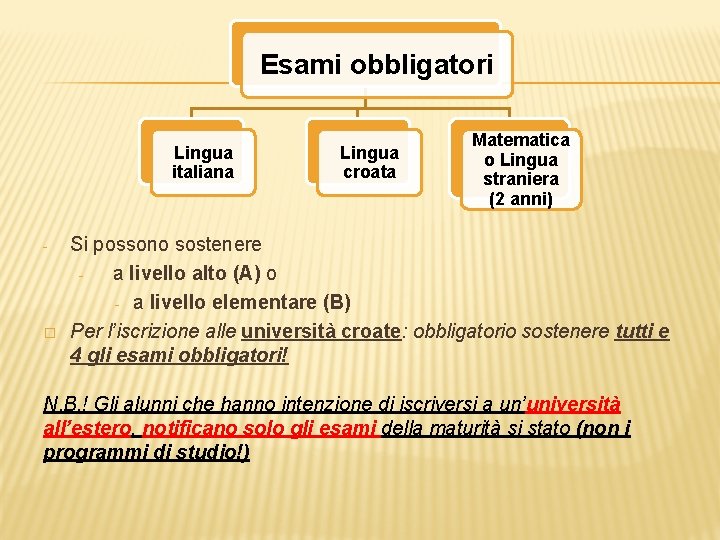 Esami obbligatori Lingua italiana - � Lingua croata Matematica o Lingua straniera (2 anni)