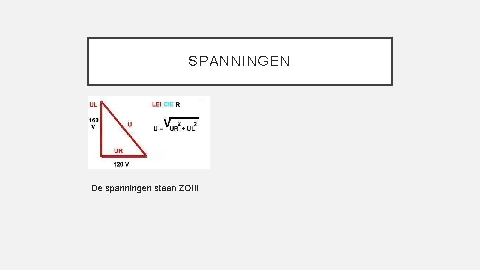 SPANNINGEN De spanningen staan ZO!!! 