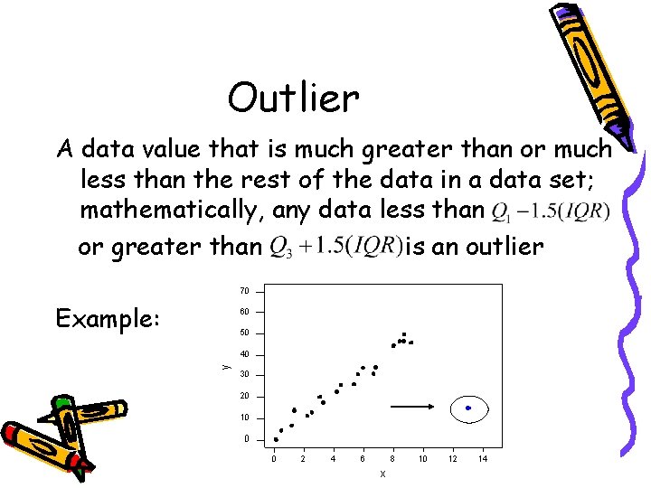 Outlier A data value that is much greater than or much less than the