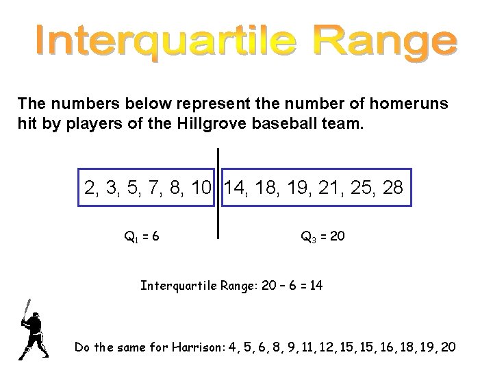 The numbers below represent the number of homeruns hit by players of the Hillgrove