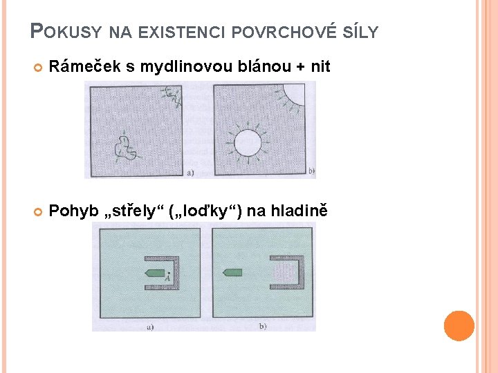 POKUSY NA EXISTENCI POVRCHOVÉ SÍLY Rámeček s mydlinovou blánou + nit Pohyb „střely“ („loďky“)