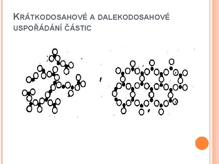 KRÁTKODOSAHOVÉ A DALEKODOSAHOVÉ USPOŘÁDÁNÍ ČÁSTIC 