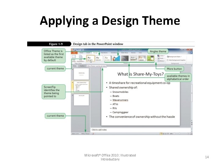 Applying a Design Theme Microsoft® Office 2010: Illustrated Introductory 14 