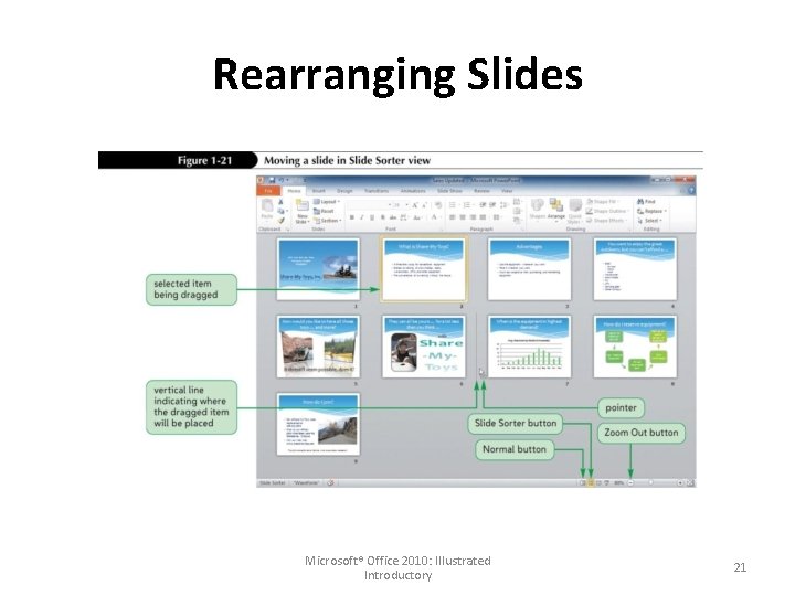Rearranging Slides Microsoft® Office 2010: Illustrated Introductory 21 